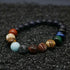 Eight Planets Bead Bracelet - Natural Stone Yoga Accessory