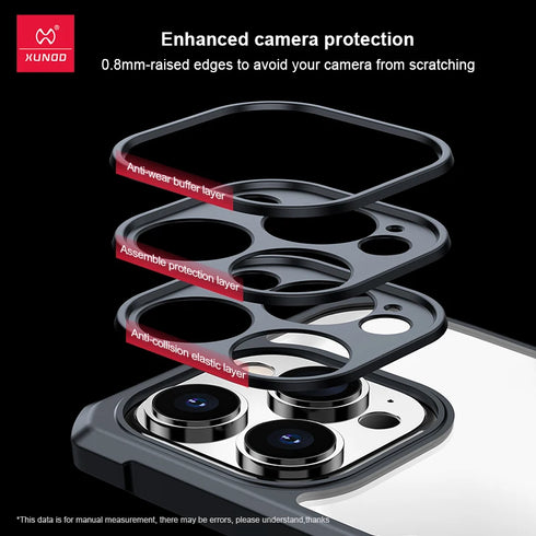 XUNDD Shockproof Transparent Case for iPhone 15 Pro Max