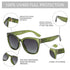 Thick Butterfly Frame Polarized Sunglasses with UV400 Protection