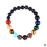 Eight Planets Bead Bracelet - Natural Stone Yoga Accessory