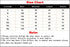 Plus Size Shirts Spring Summer Fashion Female Long Sleeve Loose Solid Blouse Tops Casual Chiffon Shirt Women Office Lady Shirts