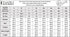 2025 ZANZEA Autumn Blouse Women V Neck Long Sleeve Tops Casual Solid Loose Shirt Female OL Work Blouses Retro Tunic Blusas Mujer