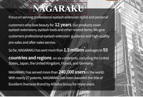 NAGARAKU Classic Individual Eyelash Extensions - Matte Black