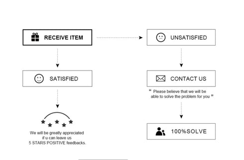 Chic High Waisted Blue Jeans for Women