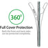 Clear 360 Full Wrap Phone Case for iPhone Models