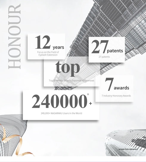 NAGARAKU Classic Individual Eyelash Extensions - Matte Black