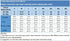 2023 ZANZEA Summer Fashion Cardigan Women 3/4 Sleeve Solid Blouse Casual Holiday Beach Holiday Kimonos Open Front Shirt Blusas