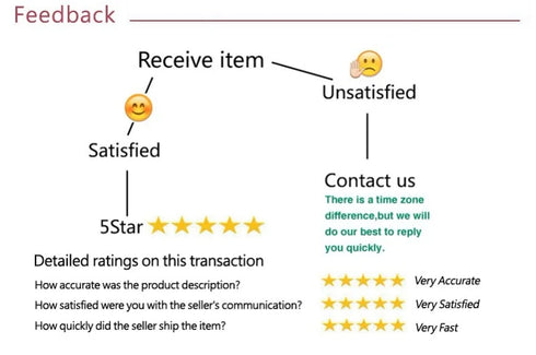 Black Backless Bodycon Jumpsuit for Women