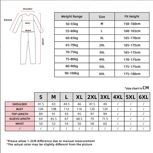 4-Piece Burkini Set with UV Protection
