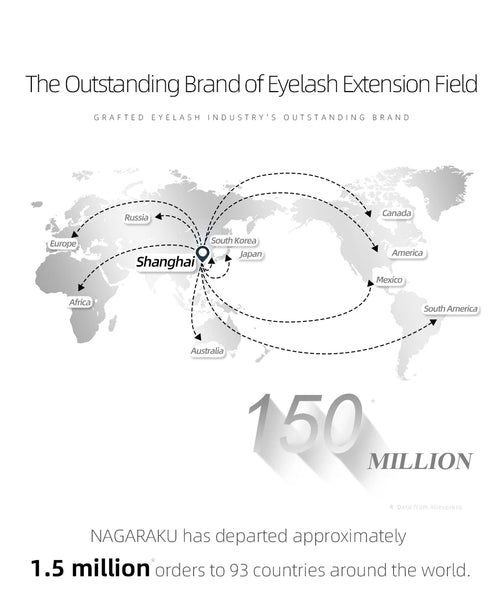 NAGARAKU Classic Individual Eyelash Extensions - Matte Black