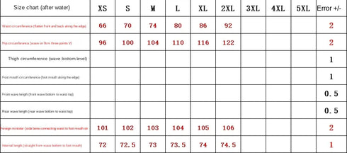 High Waist Wide Leg Denim Trousers for Women