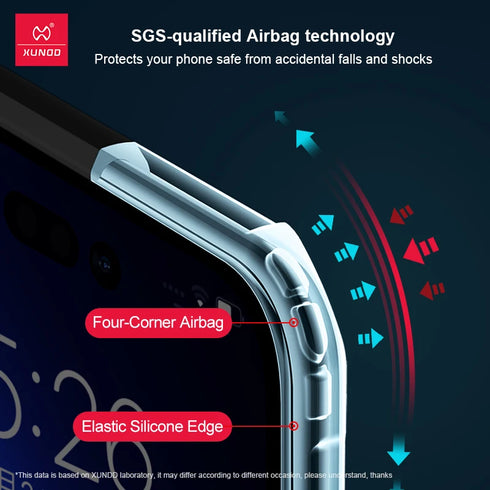 XUNDD Shockproof Transparent Case for iPhone 15 Pro Max
