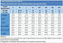 ZANZEA Elegant 3/4 Sleeve Lapel Neck Blouse for Women