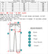 High Waist Camouflage Wide Leg Jeans for Women